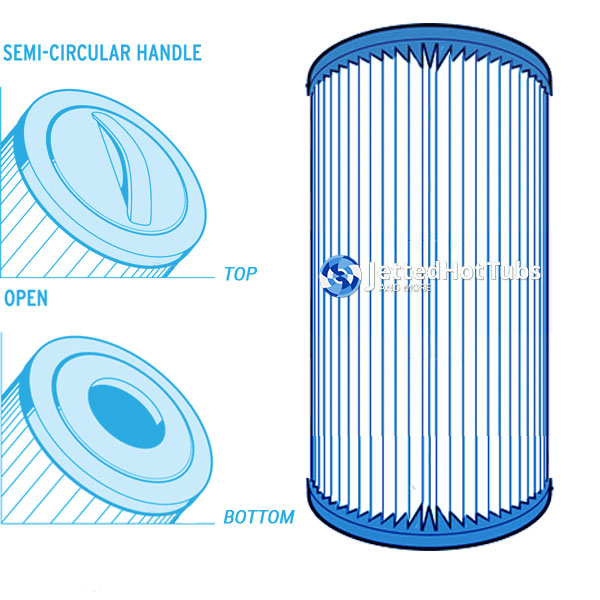 CLOSED TOP & HOLE ON BOTTOM